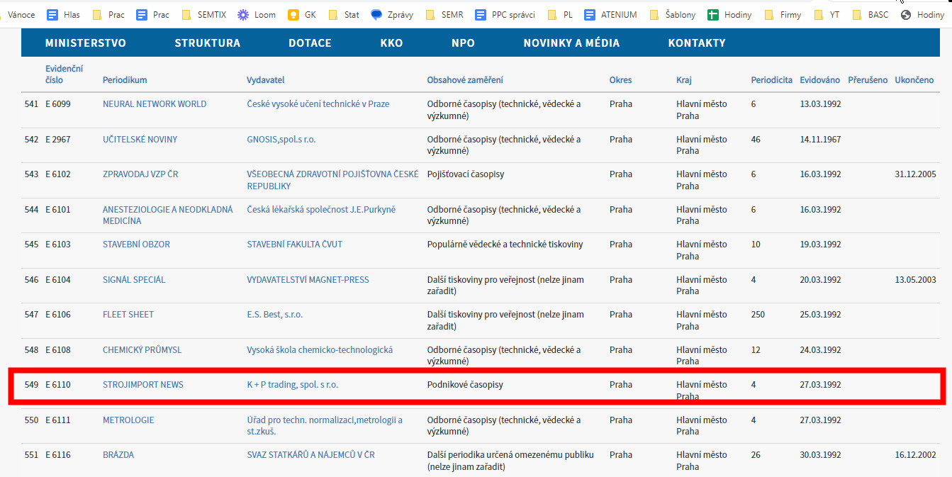 Ukázka z výpisu evidence periodického tisku | SEMTIX.cz