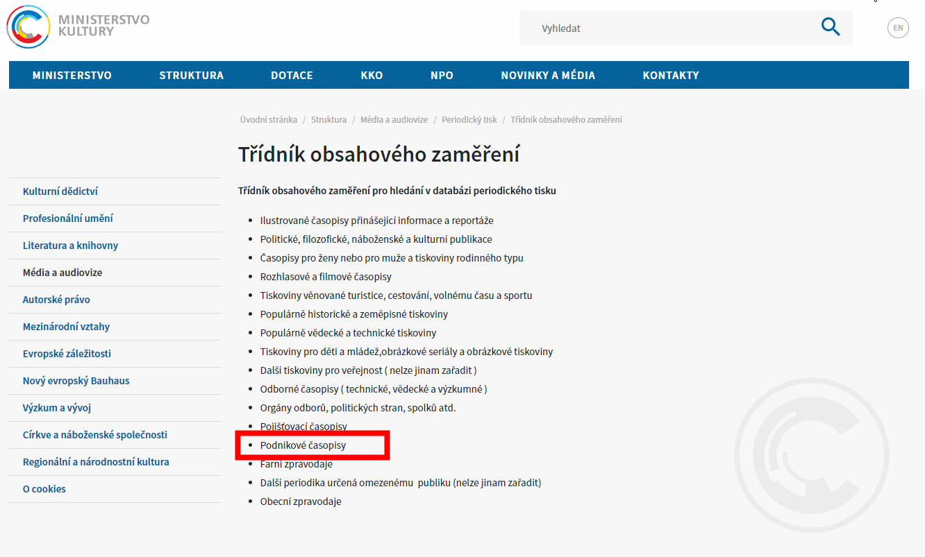 Třídník obsahového zaměření - podnikové časopisy | SEMTIX.cz