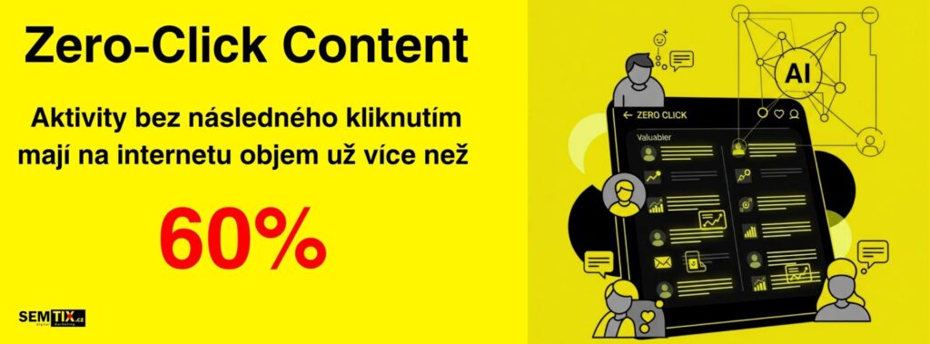 Zero Click Content - B2B marketing - SEMTIX.cz